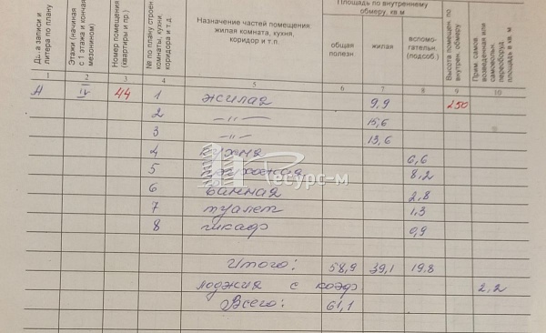 3-к квартира, г. Выкса, Гоголя мкр, 56